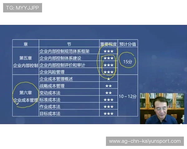 董事会秘密议程曝光俱乐部风向改变